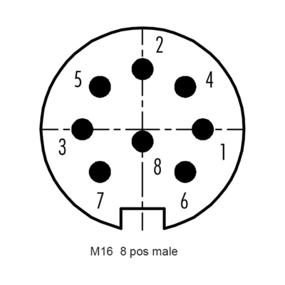 Conector reto fêmea 6p 7p do parafuso de metal de 200V M16